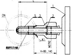 雙金屬溫度計(jì)正確的安裝方法
