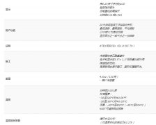 熱電精密溫度計TL1-R系列在美國有哪些應(yīng)用領(lǐng)域
