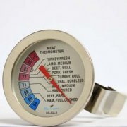 食品溫度計分為許多類別和選擇表
